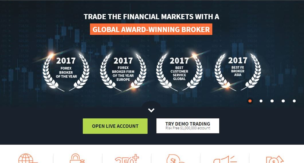podstawy handlu forex