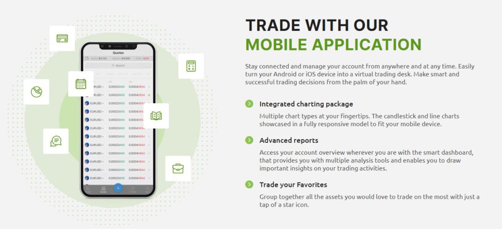 Calliber.io Mobile Trading