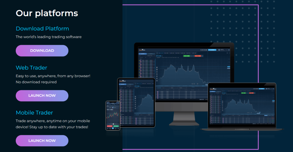 Buycryptomarket trading platforms on all devices