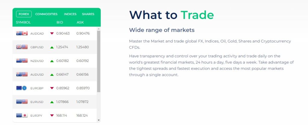 What to Trade Wide range of markets