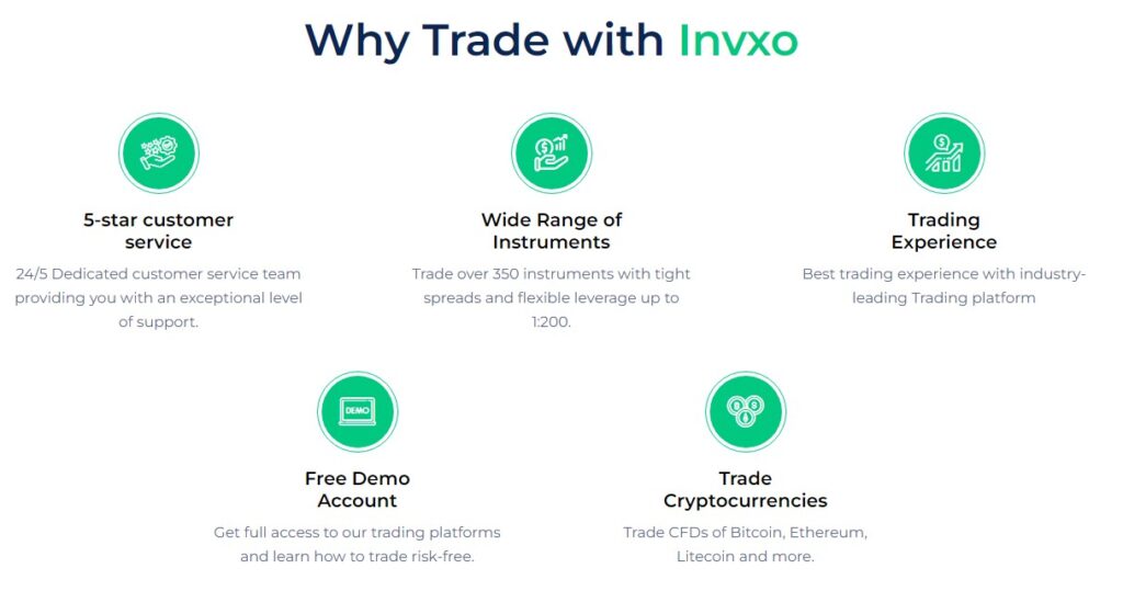 Why Trade with Invxo