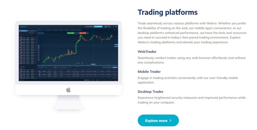 Trade seamlessly across various platforms with Molero.